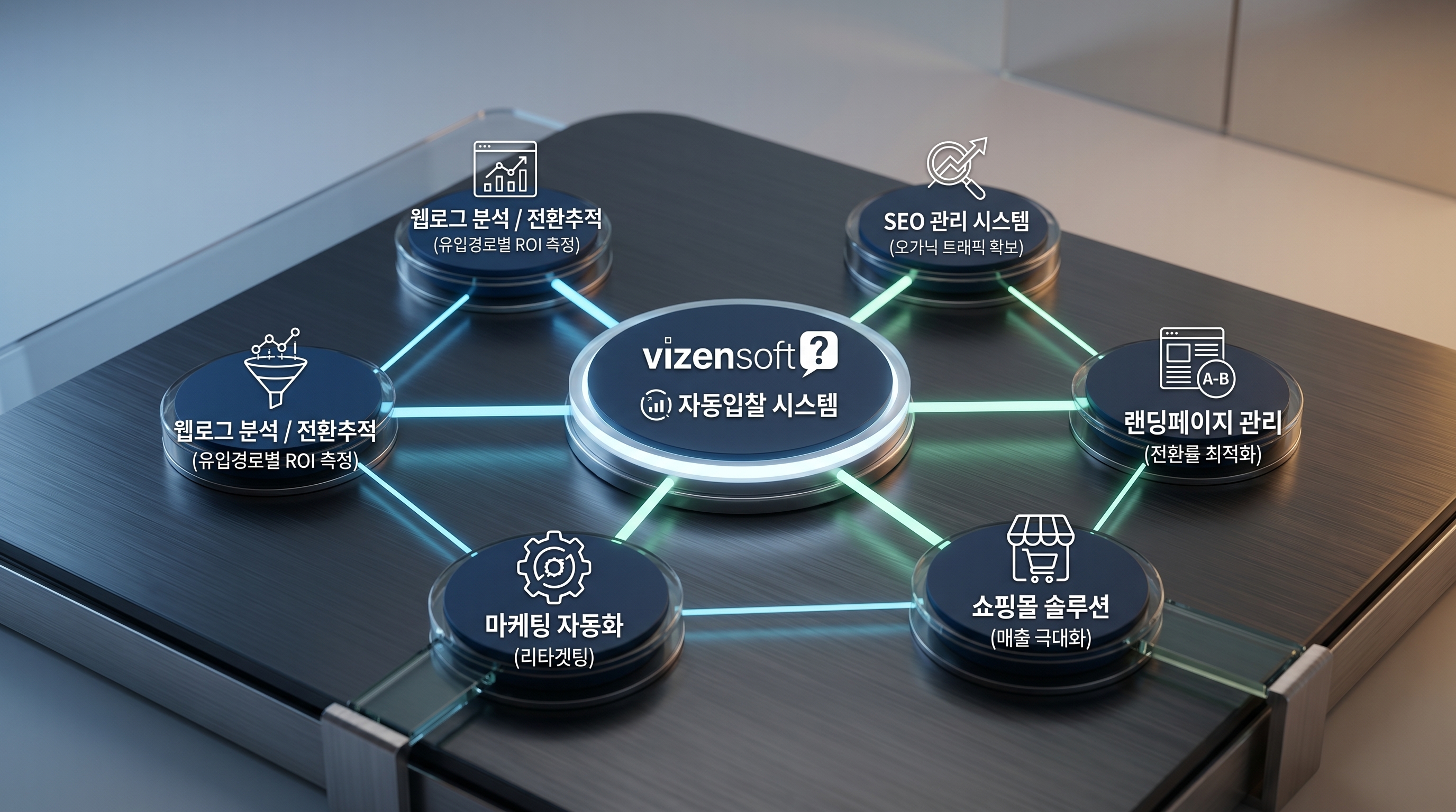 비젠 솔루션 생태계