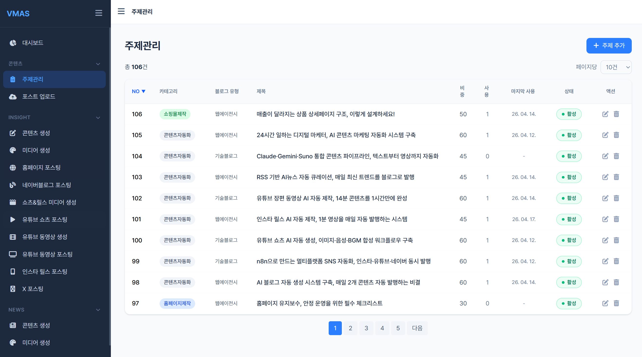 VMAS 주제관리
