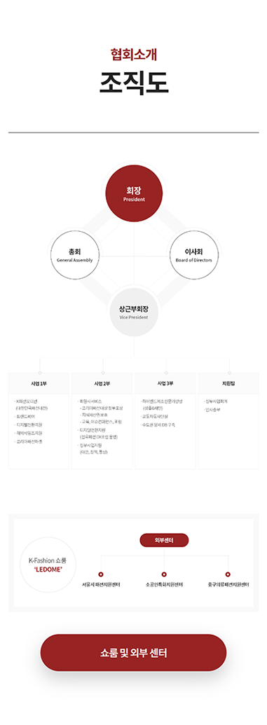한국패션산업협회 반응형 홈페이지 모바일 버전 이미지07