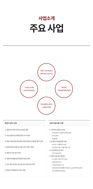 한국패션산업협회 반응형 홈페이지 모바일 버전 이미지08