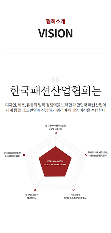 한국패션산업협회 반응형 홈페이지 모바일 버전 이미지10