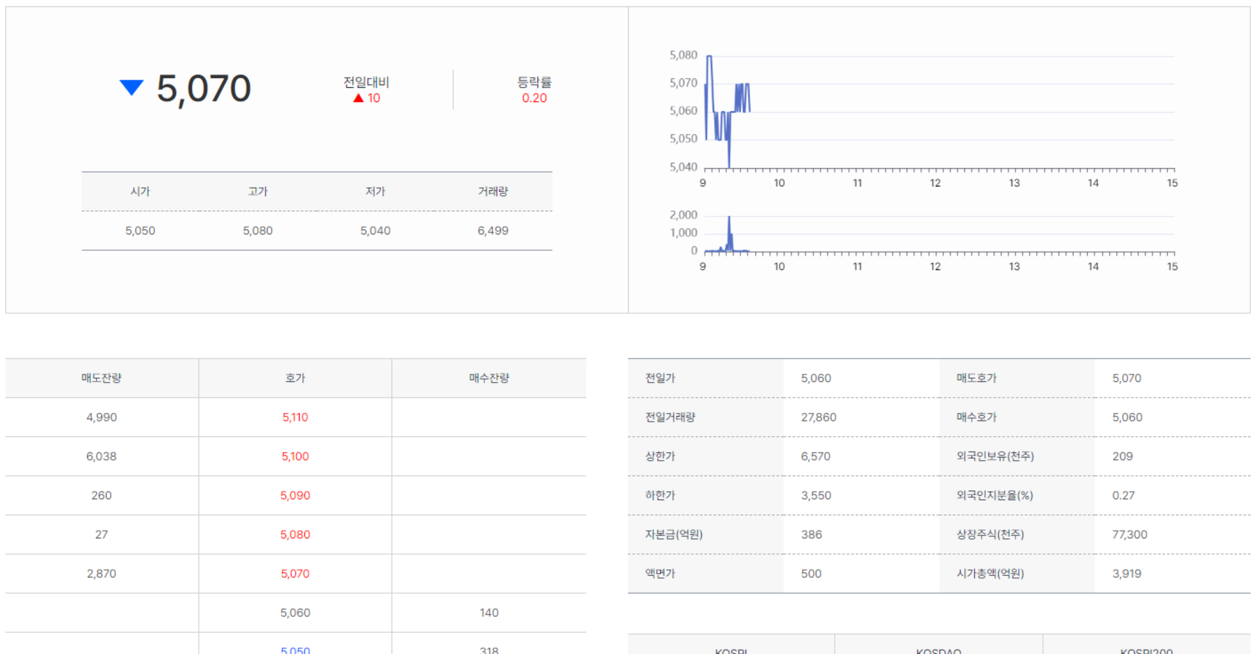 모다이노칩 반응형 홈페이지 제작 홈페이지 이미지