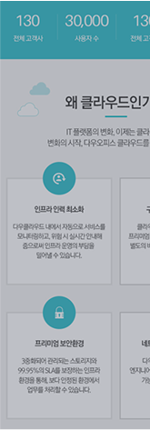 경쟁력 있는 홈페이지리뉴얼